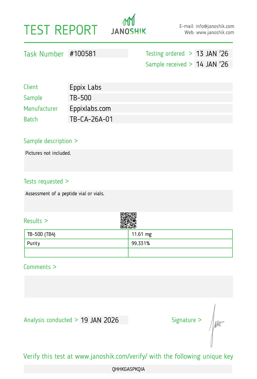 Certificate of Analysis — 10mg