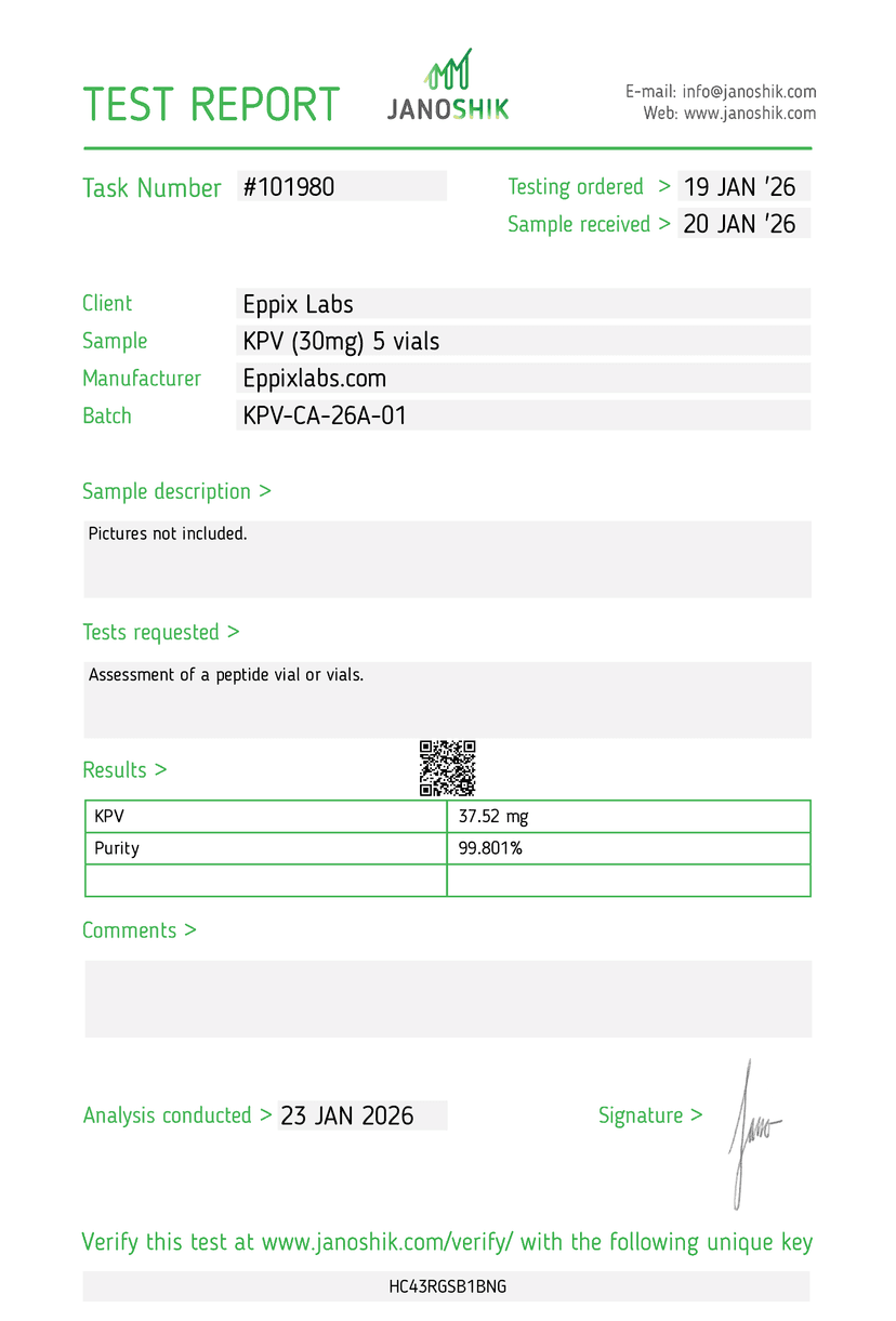 Certificate of Analysis — 30mg