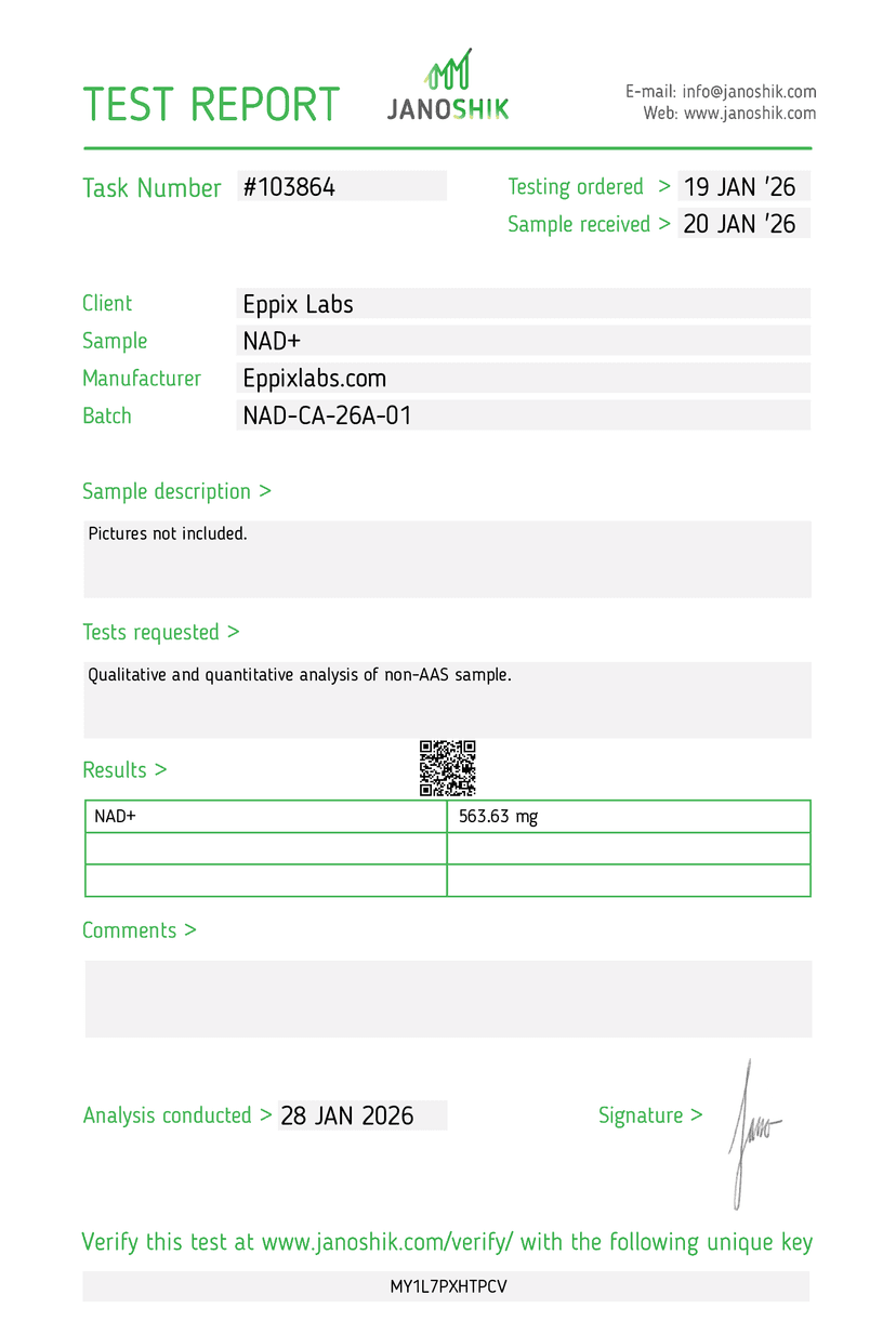 Certificate of Analysis — 500mg