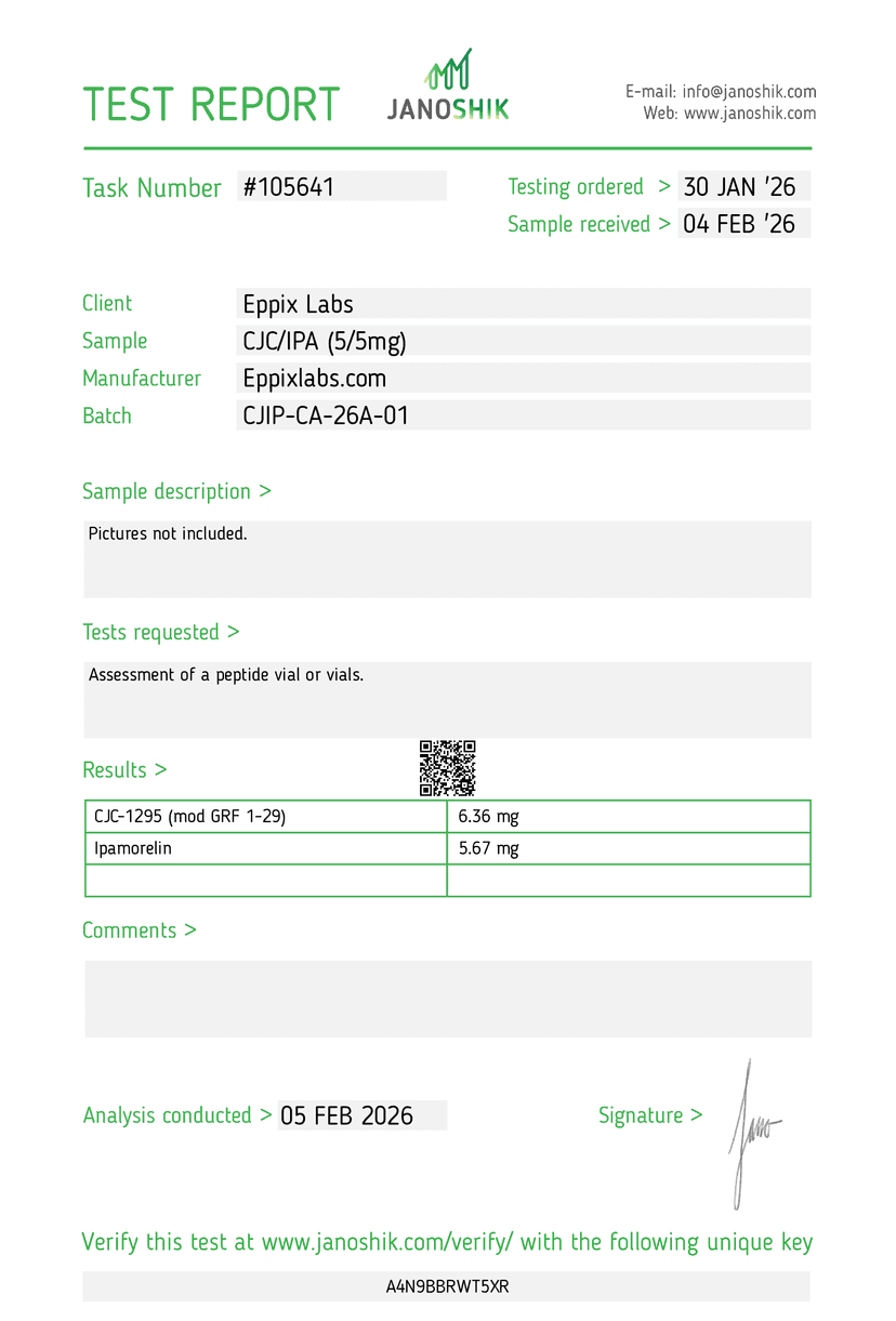 Certificate of Analysis — 5mg