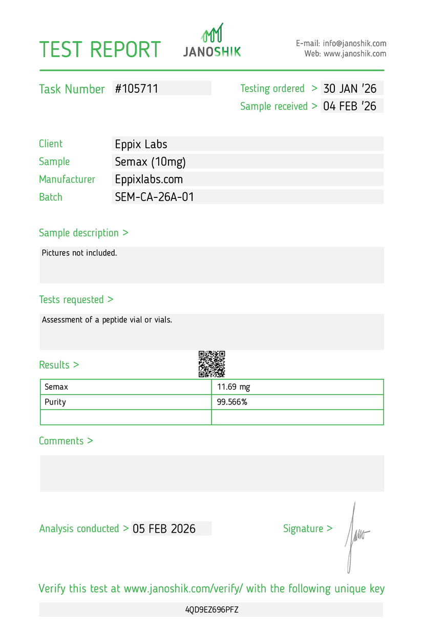 Certificate of Analysis — 10mg