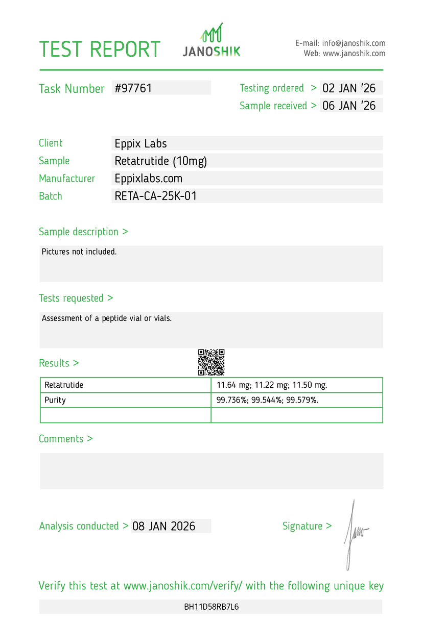 Certificate of Analysis — 10mg