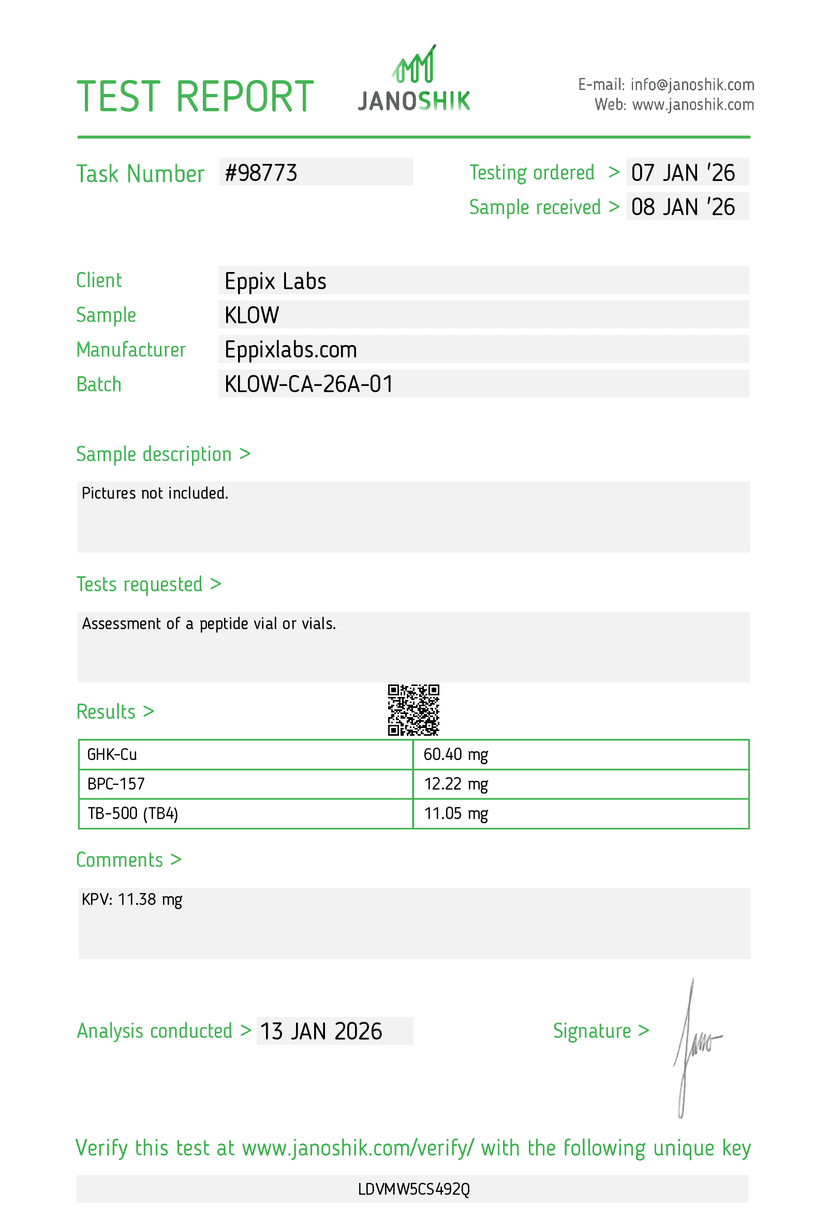 Certificate of Analysis — 90mg