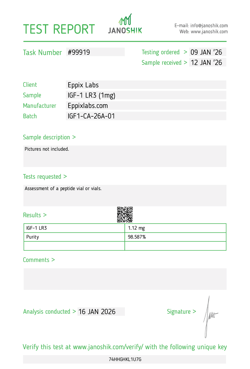 Certificate of Analysis — 1mg