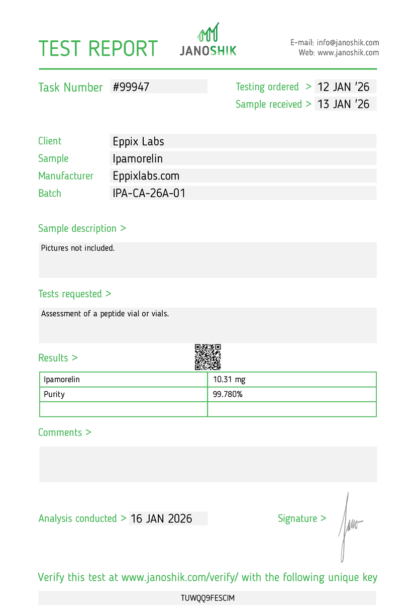 Certificate of Analysis — 10mg