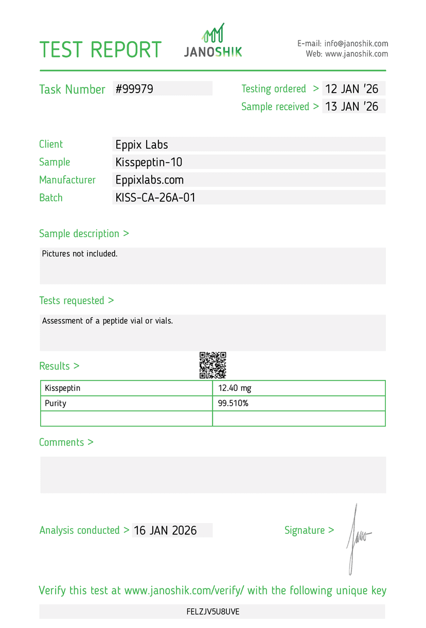 Certificate of Analysis — 12mg