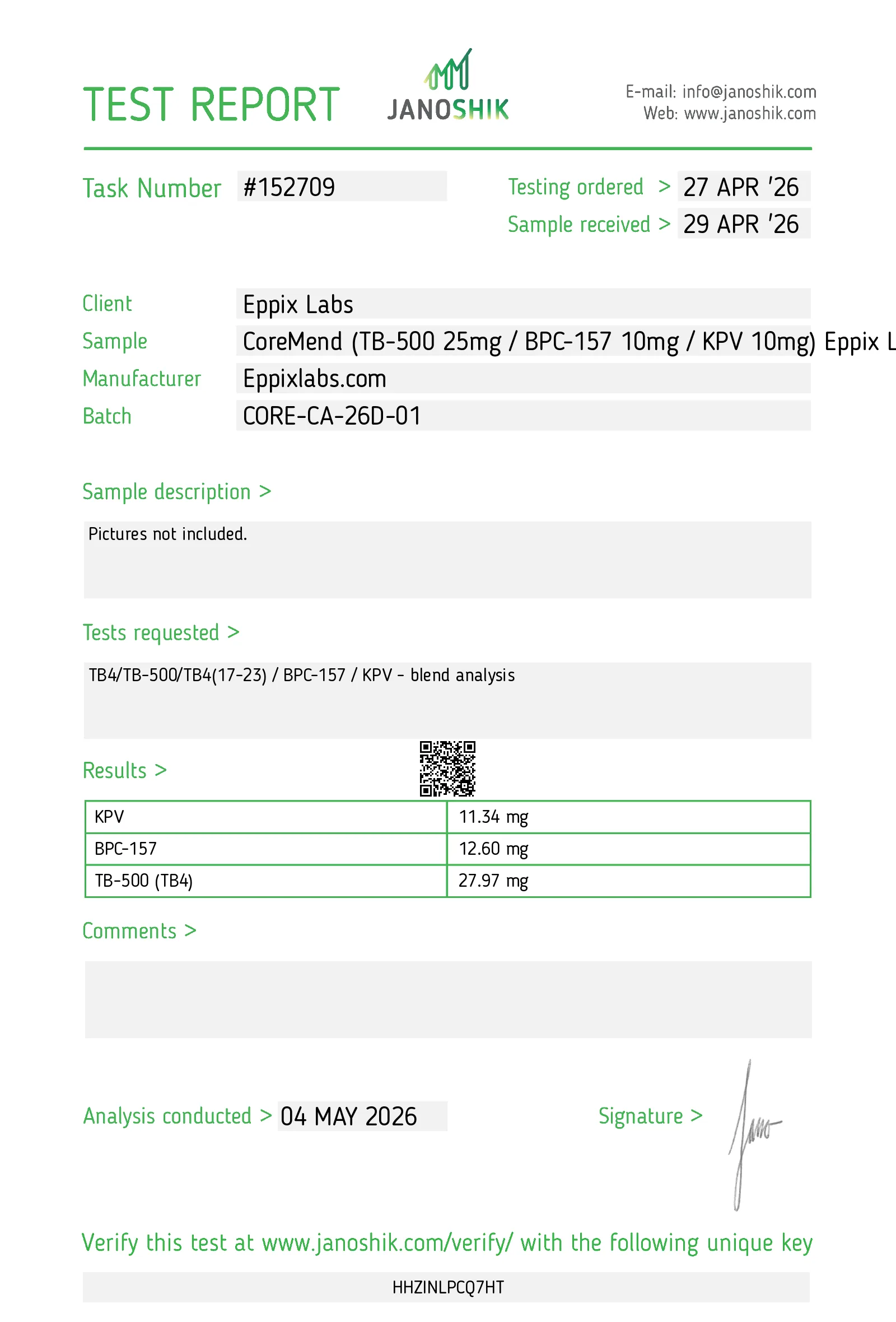 Certificate of Analysis for Coremend 45mg