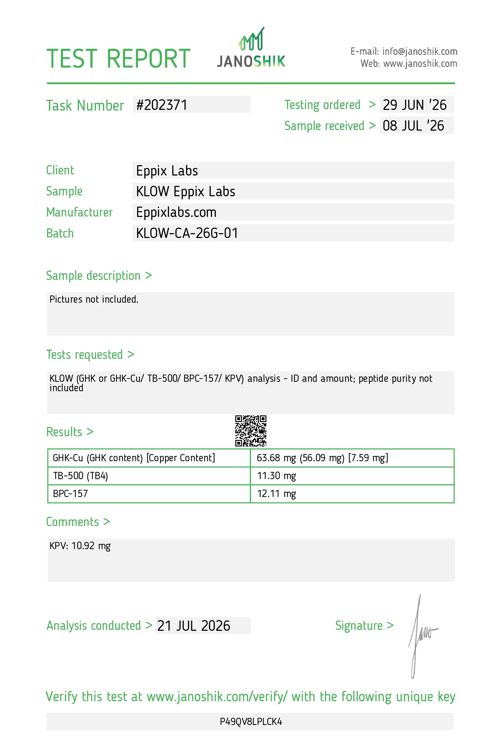 Certificate of Analysis for KLOW 80mg